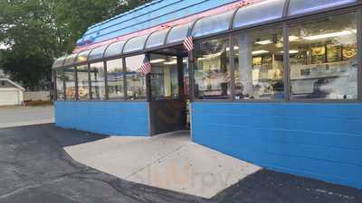 Gyros Stand, Milwaukee