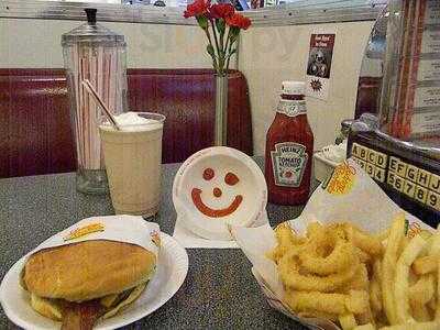 Johnny Rockets