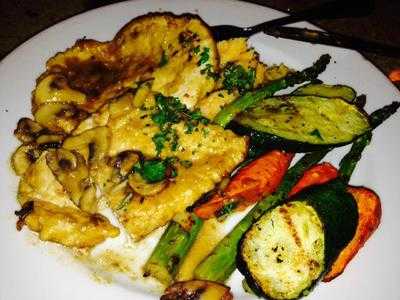 The Hollywood Corner