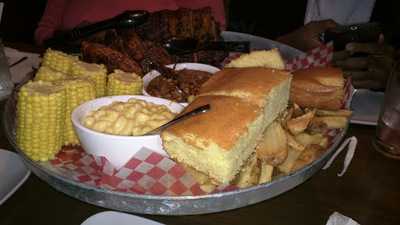 Famous Daves Bbq, Riverside