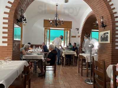 Ristorante Dei Musei