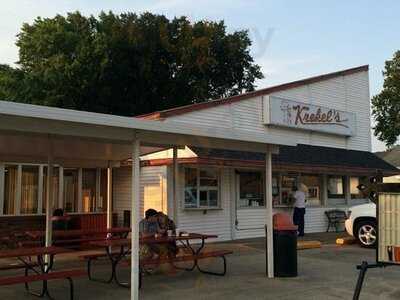 Krekel's Custard