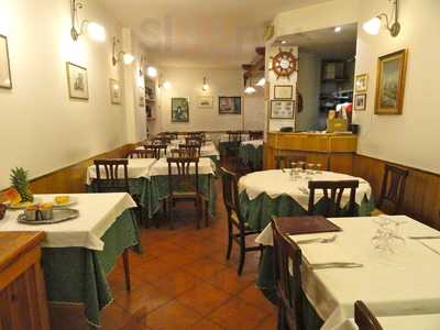 Grotta d'Abruzzo, Roma