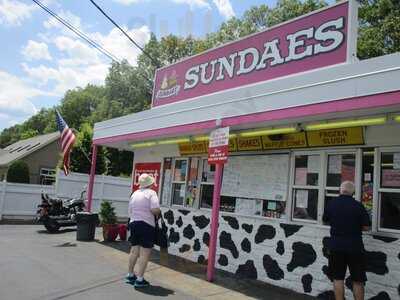 Sundaes Ice Cream, Cranston