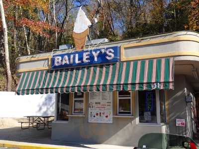 Bailey's Dairy Treat, Hot Springs