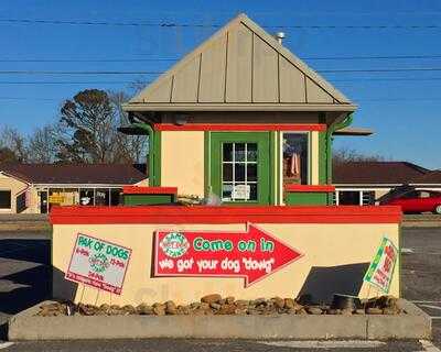 Dawg Pound Hot Dogs