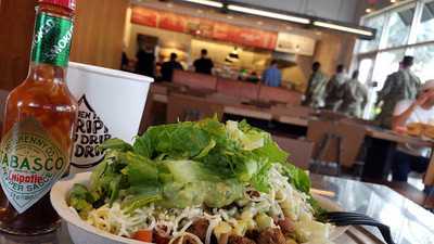 Chipotle Mexican Grill