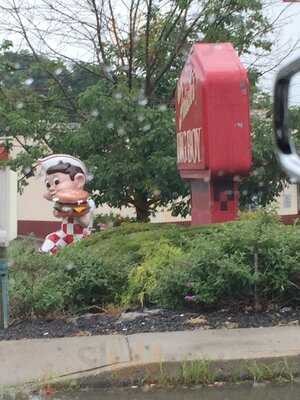 Frisch's Big Boy, Covington