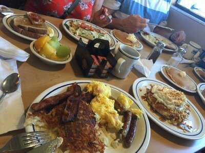 Ihop