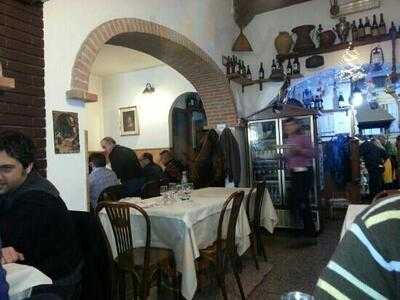 Trattoria Er Buco, Roma