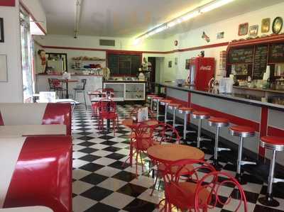 Payne's Sandwich Shop And Soda Fountain