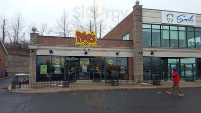 Moe's Southwest Grill, Windsor