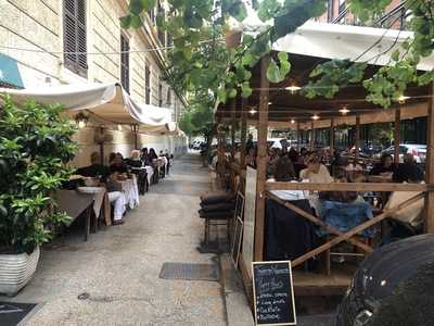 Taverna Varrone, Roma