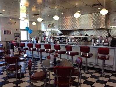 Johnny Rockets