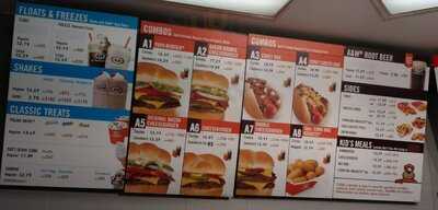 Kentucky Fried Chicken