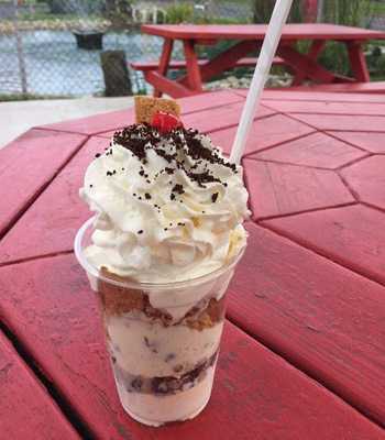 Mueller's Big Dipper