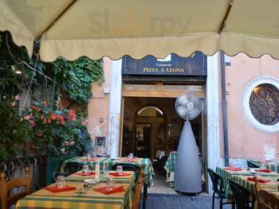 Taberna Piscinula, Roma