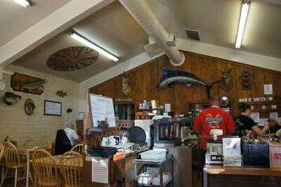 The Sportsman Coffee Shop