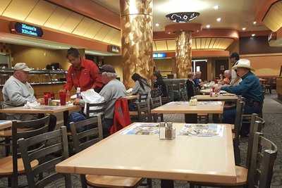 Gathering of Nations Buffet