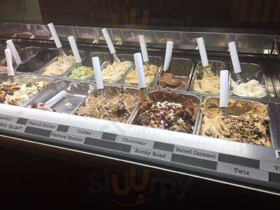 Coffetti Gelato