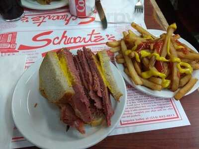 Schwartz's