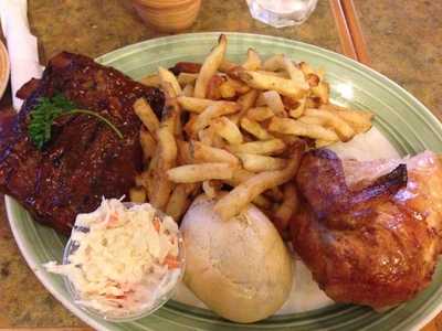 Swiss Chalet