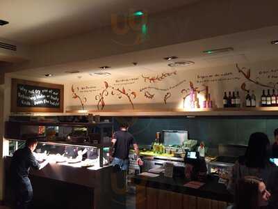 Nando's High Wycombe