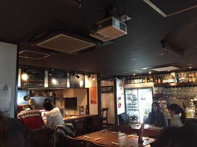 ココロキッチン menu