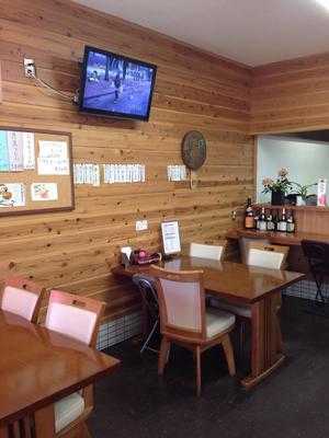 キッチンゑみ menu