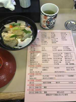 回転寿司 くるくる寿司 柏陽店