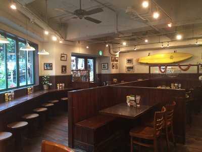 クアアイナ 渋谷宮益坂店