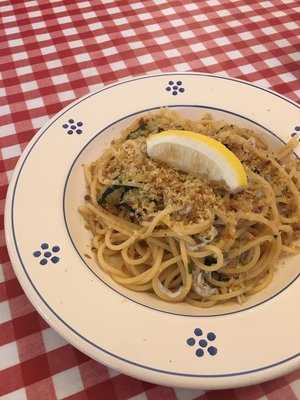 イタリア食堂 Sacco