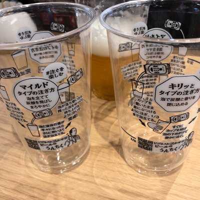 ビールスタンド重富 Ekie