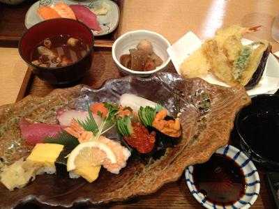 あっぱれ天風 阿倍野キューズモール店