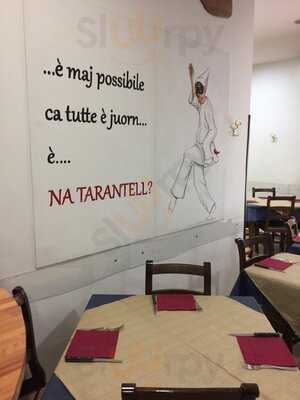 La Tarantella, Milano