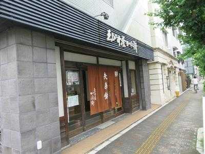 ゑびす屋加兵衛