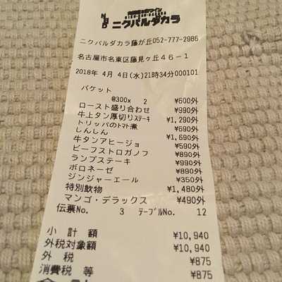 ニクバルダカラ　藤が丘店