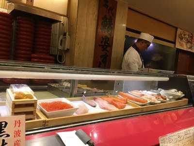 日本 道頓堀本店