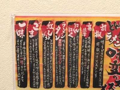 長浜ラーメン とんこつ屋, 京都市