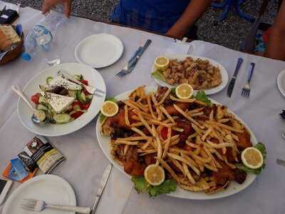 Περί Ανέμων menu