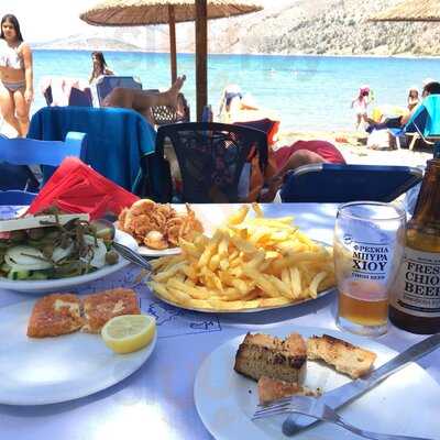 Το Κύμα