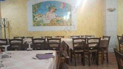 Ristorante Trattoria Sport, San Biagio Platani