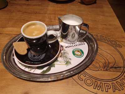 Coffeeshop  Company Pera