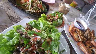 ร้านอาหาร ไก่ย่างวัดป่าสาละวัน