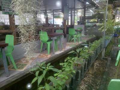 ครัววาฮิด ร้านข้าวแกงโบราณ โรตีอาหรับ menu