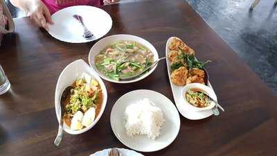บ้านจิตประภัสสร สวนอาหาร, กรุงเทพมหานคร (กทม.)