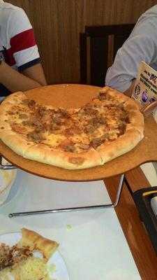 Pizza Hut Edsa Central