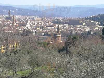 Villa Dell'Ombrellino, Firenze