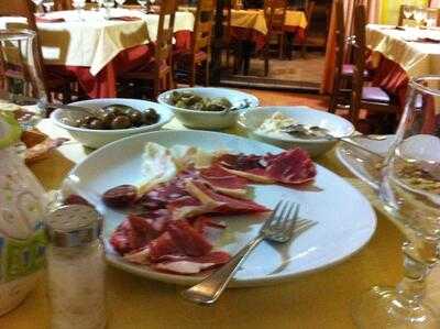 Ristorante Pizzeria da Gesuino, Nuoro