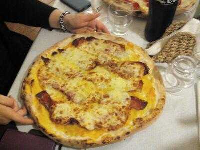 I Pizzari